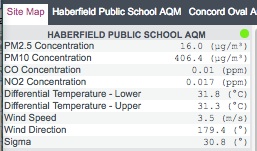 Haberfield dust storm – not just a ‘regional event’